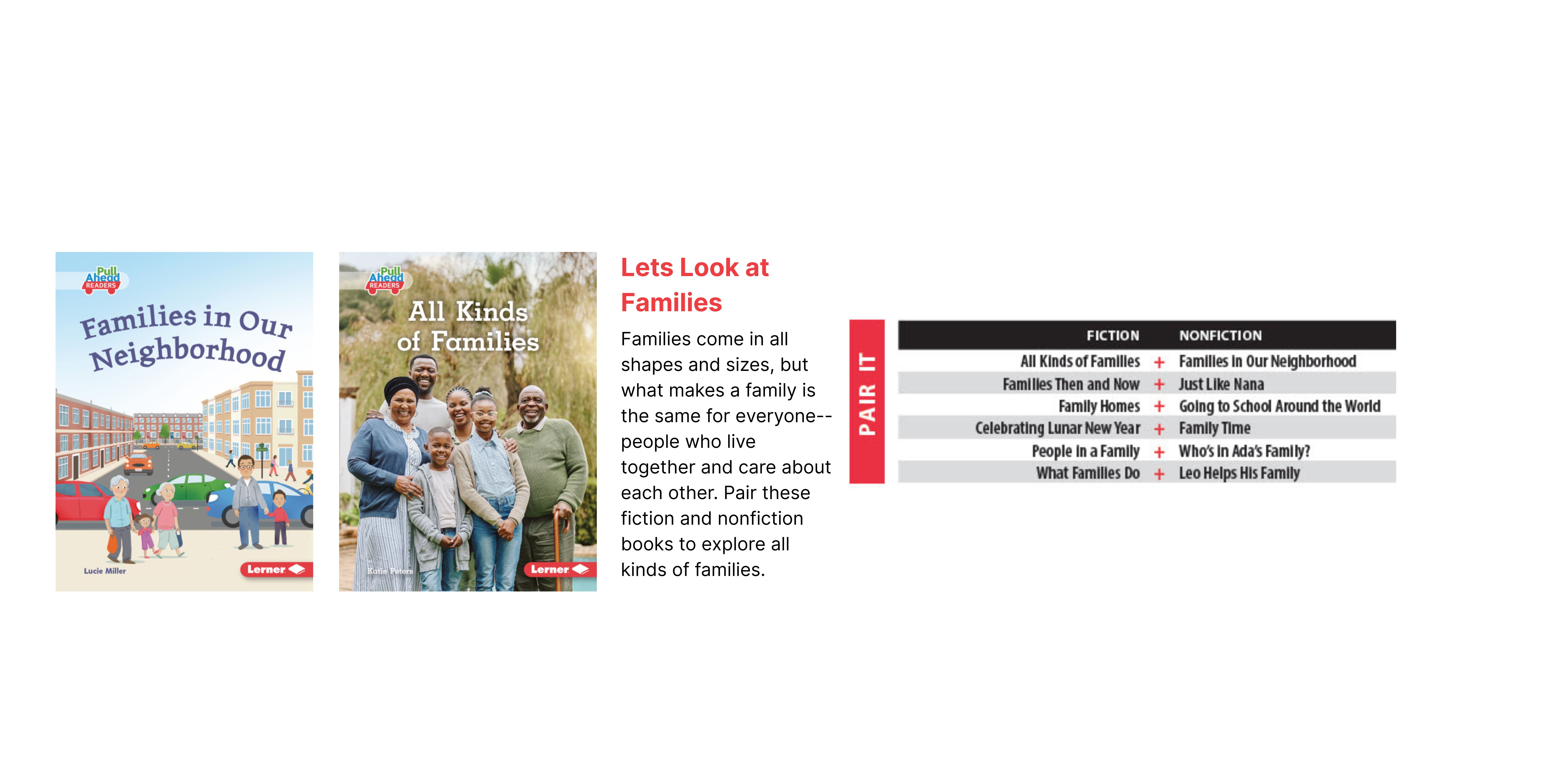 Let's Look at Families pull ahead image