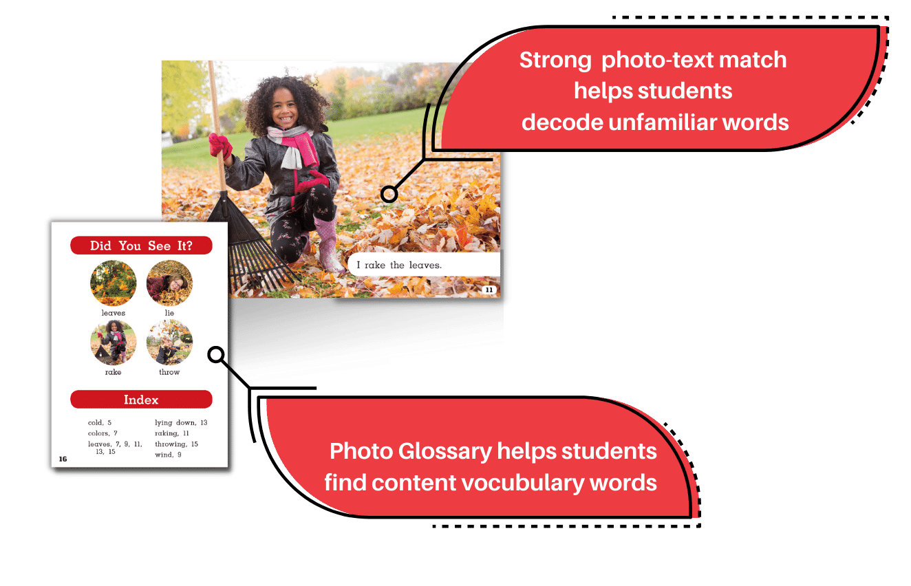 Photo Glossary helps students find content vocubulary words